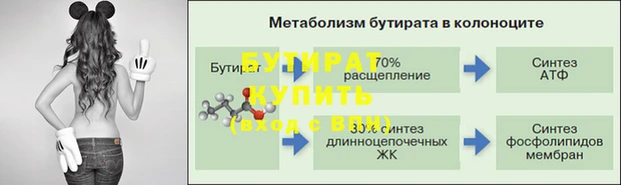 гашик Бронницы